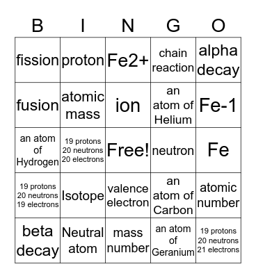 Unit 1 Review Bingo Card