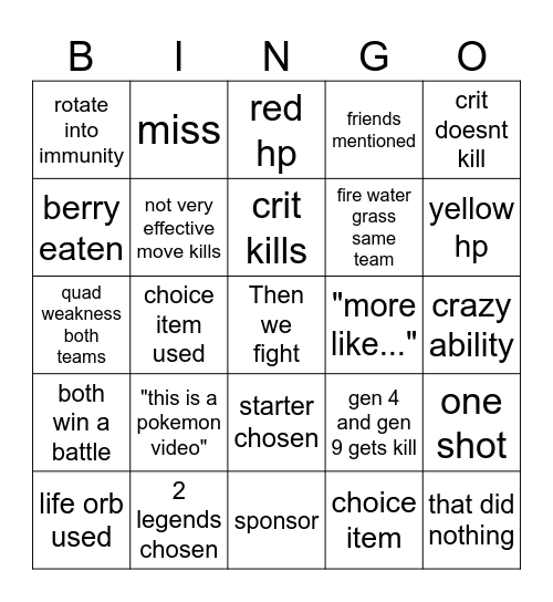 ug rotation Bingo Card
