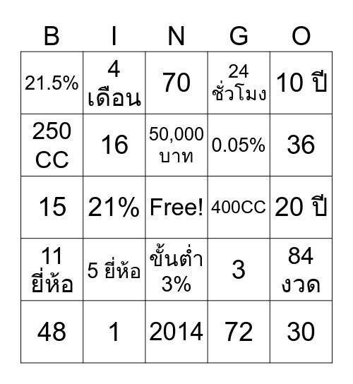 พี่เบิ้ม บิงโก Bingo Card