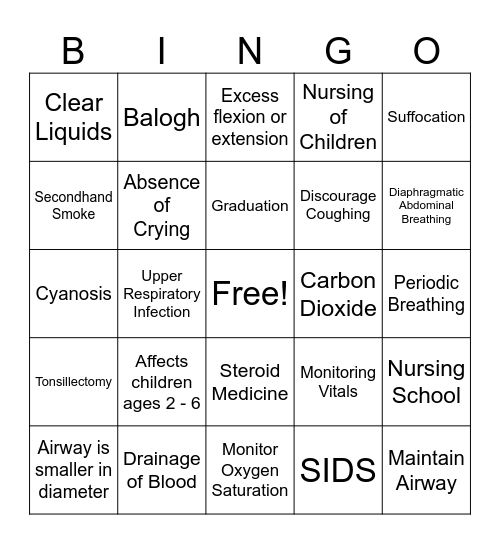 The Child with a Respiratory Disorder Bingo Card