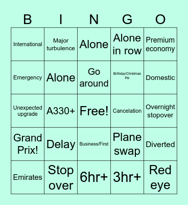 Travel bingo 2025 Bingo Card