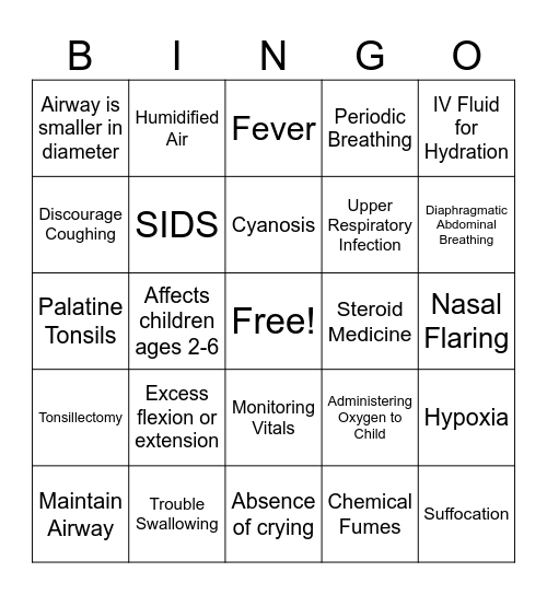 Child Respiratory Disorders Bingo Card