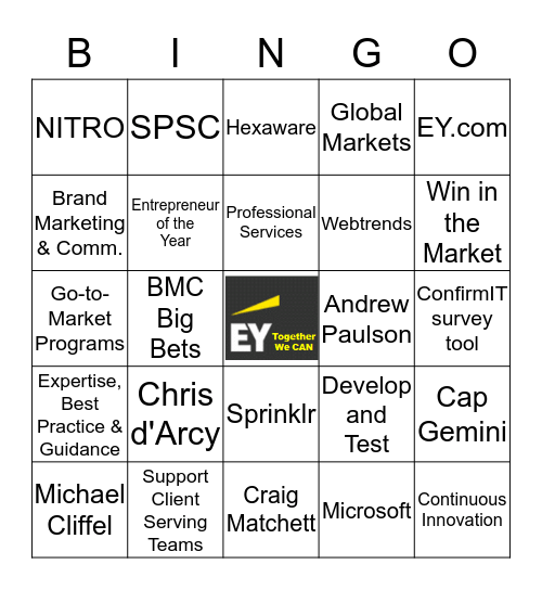 Global Markets, BMC, SharePoint and Innovation Bingo Card