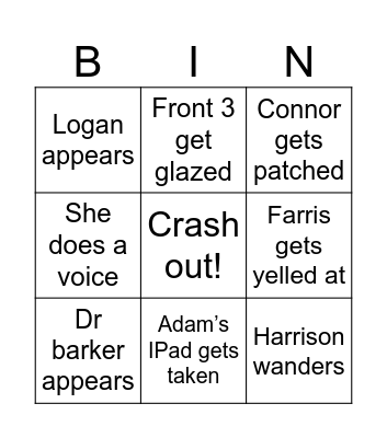 Biology Bingo Card
