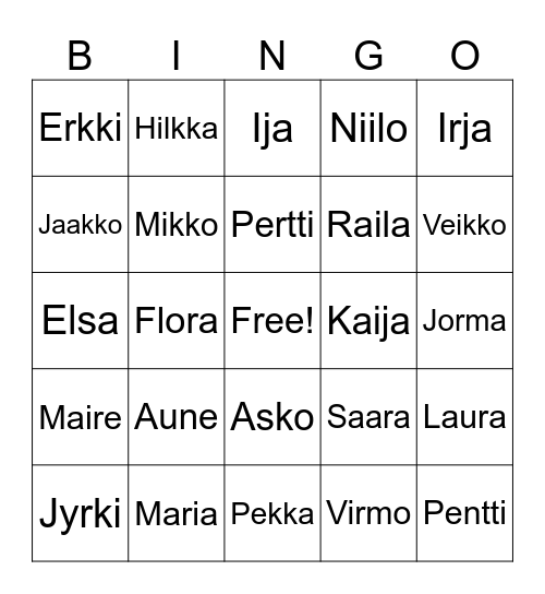 Ystäväbingo Card