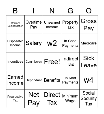 Chapter 2 Vocab Review Bingo Card