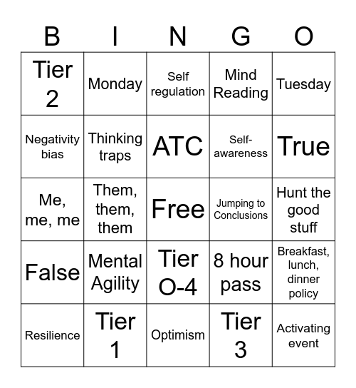 Thinking Trap Bingo Card
