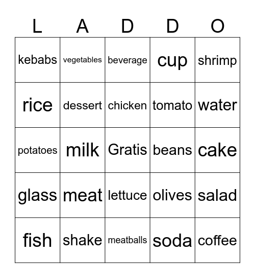 Chapter 4A Bingo Card