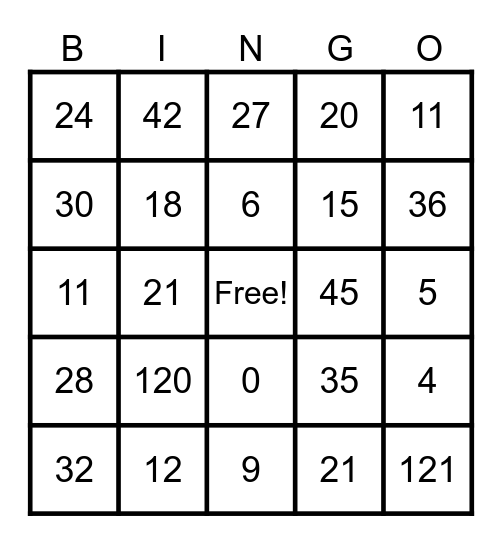 Multiplication Bingo Card