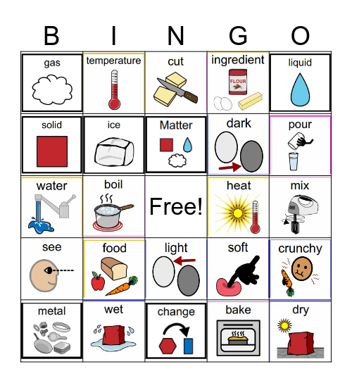 What a Change Bingo Card