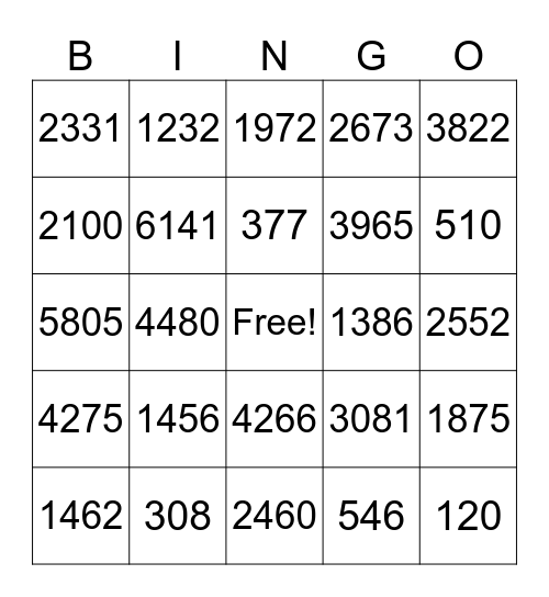 2-Digit by 2-Digit Multiplication Bingo Card