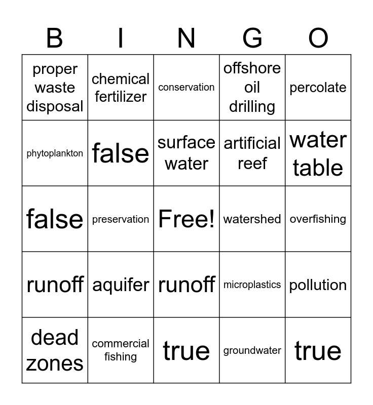 Unit 8 Review Bingo Card