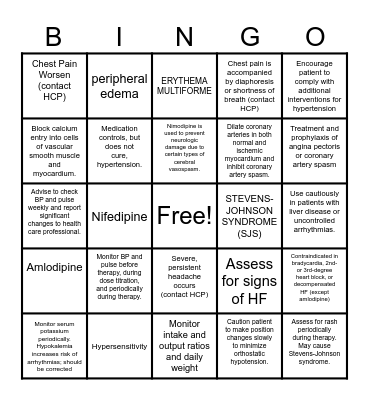 Calcium Channel Blockers Bingo Card