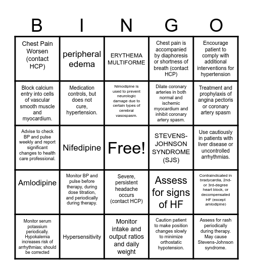Calcium Channel Blockers Bingo Card