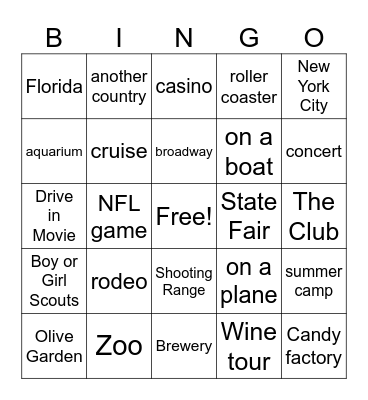 Where Have you Been? Bingo Card