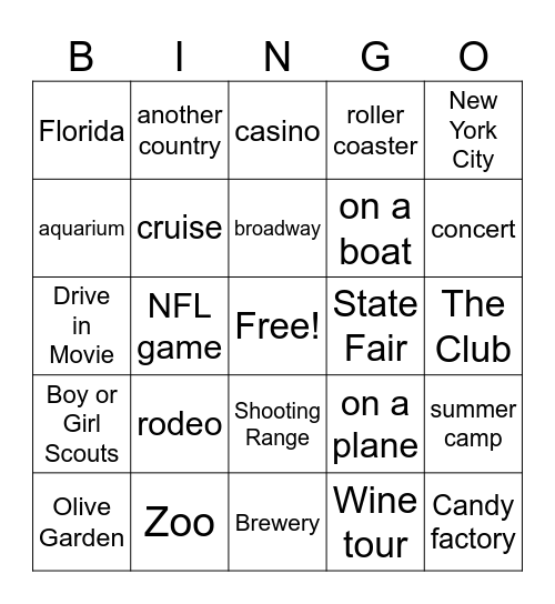 Where Have you Been? Bingo Card