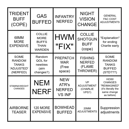 prepatch Bingo Card