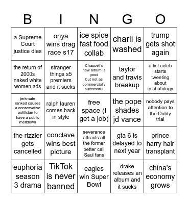 2025 predictions bingo Card
