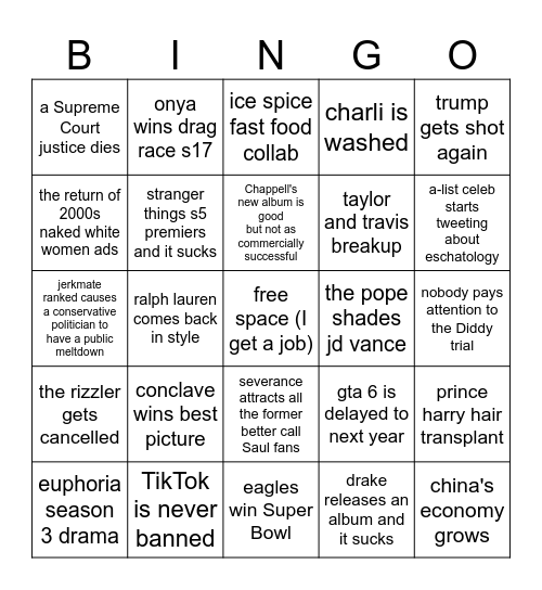 2025 predictions bingo Card