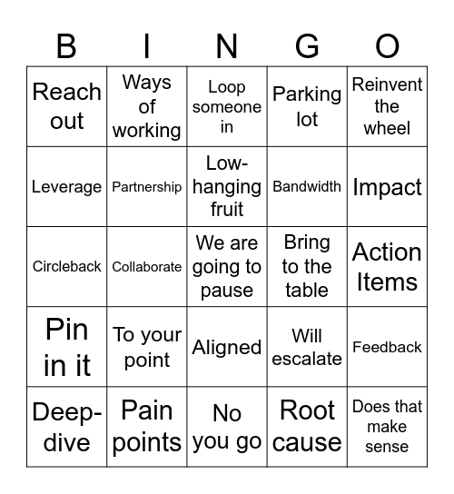 Jargon Bingo! Bingo Card
