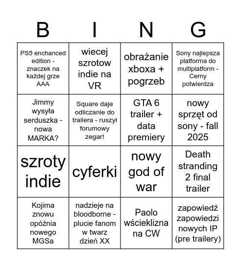 PSX extreme state of play 2025 Q1 Bingo Card