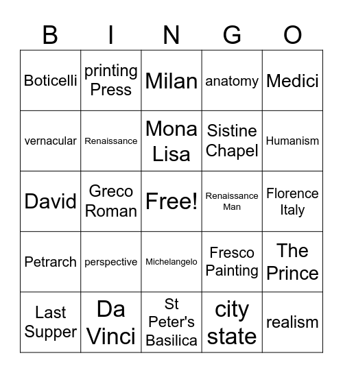 Renaissance Bingo Card