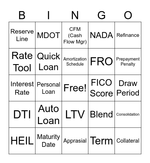 Lending Bingo Card