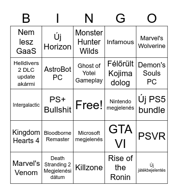 State of Play 2025 Bingo Card