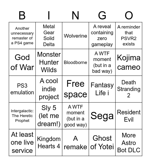 State of Play February 2025 Bingo Card