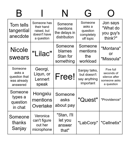 Incyte Shareholder Meeting Bingo Card