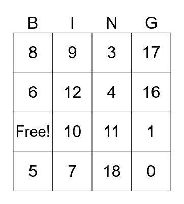 Division Facts Bingo Card
