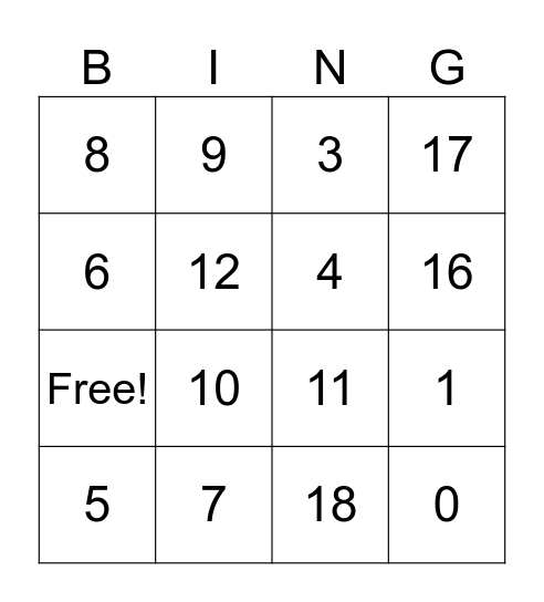 Division Facts Bingo Card