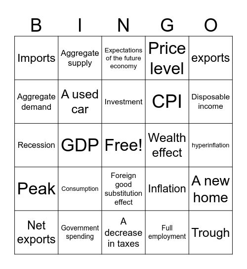 Macro 6 and 7 Bingo Card