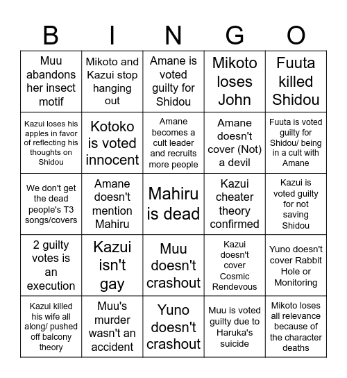 Milgram Crashout List Bingo Card
