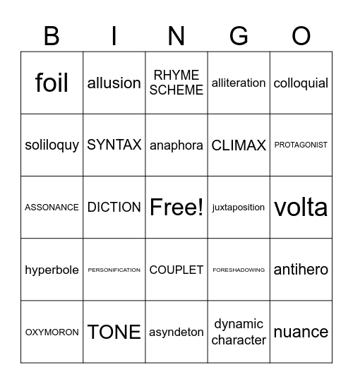 AP LITERARY TERMS Bingo Card