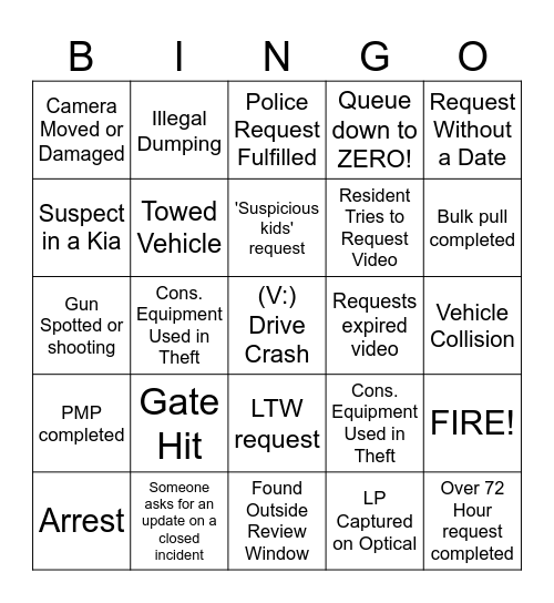 Video Review Bingo Card