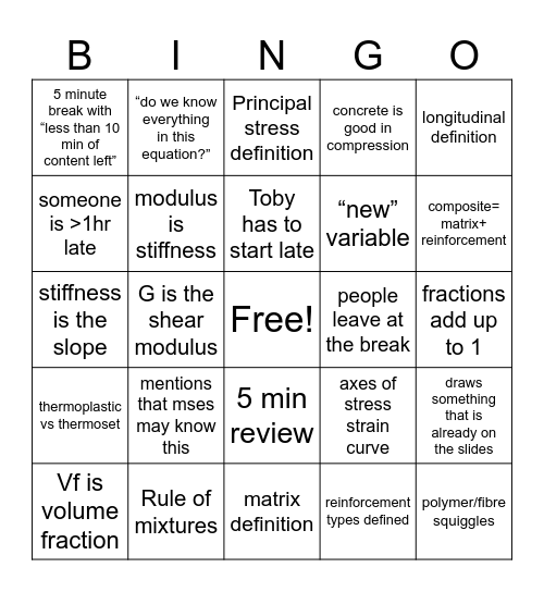 MSE543 Bingo Card