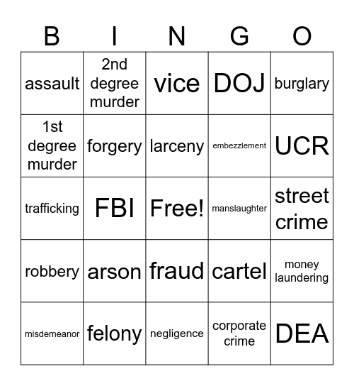 Crime vocab Bingo Card