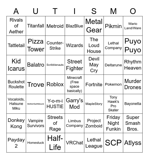 Autistic Hyperfixation Franchises BINGO Card