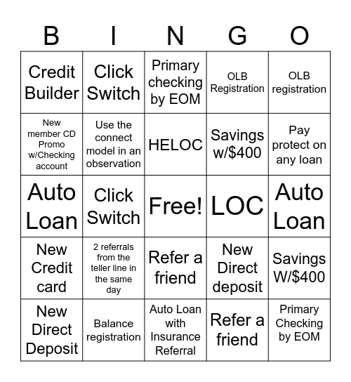 Hampton Blvd Bingo Card