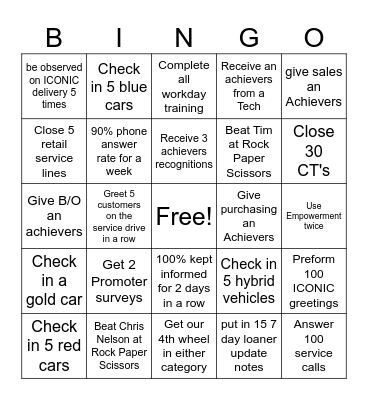 Service tax time Bingo Card