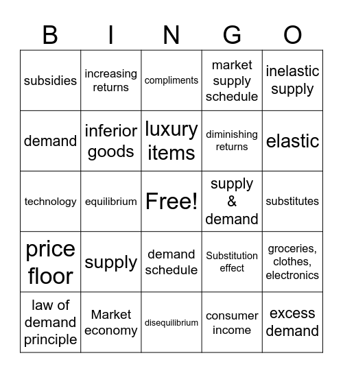 supply and demand bingo Card