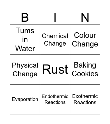 Chemical Reactions Bingo Card