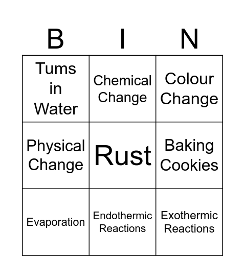 Chemical Reactions Bingo Card
