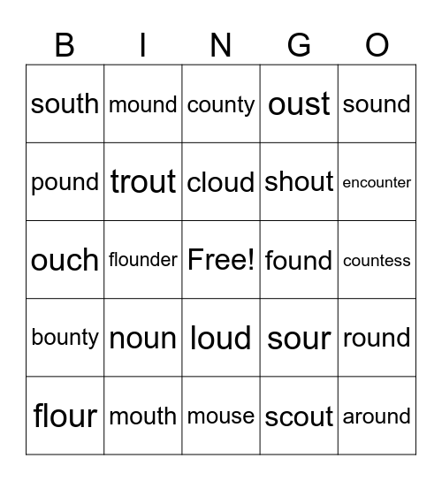OU Bingo Card