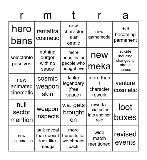 overwatch spotlight bingo Card