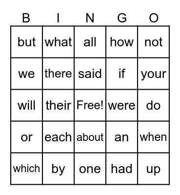 Sight Words #2 Bingo Card