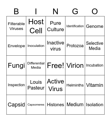 Virus Bingo Card