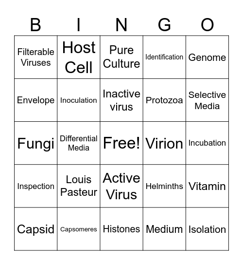 Virus Bingo Card