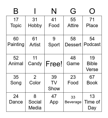 F.U.S.E. Favorites Edition Bingo Card